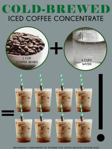 Inexpensive Just Coffee And Cake Place In Mitzpe Ramon Inexpensive Just Coffee And Cake Place In Mitzpe Ramon