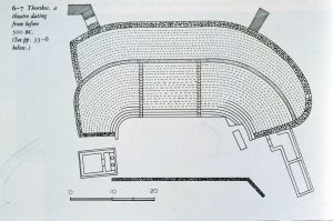 classical drama and society writing and the stage in the graeco thespis is the first poet known to insert choral works between verses