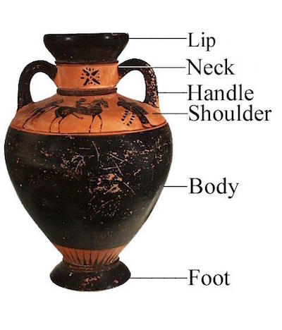 An Introduction to Ancient Greek Vase Painting