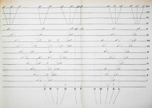 Was Charles Darwin an Atheist? 15 Darwin03
