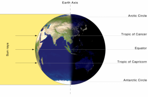 First Day of Spring 2016: Vernal Equinox, Earliest Spring Since 1896 12 Spring03
