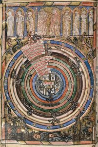 Church in the Middle Ages: From Dedication to Dissent 30 ChurchMA03