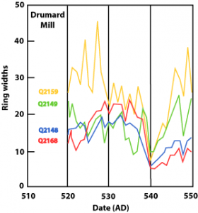 Volcanic Eruptions and European History 22 Volcano03