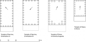 The Augustan Temple and Forum of the Colony of Barcino: A 90 Degree Turn 45 Barcino09