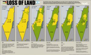 A Palestinian Man's Example of Nonviolent Resistance (VIDEO) 18 Burnat02