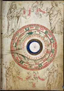 Medicine, Diagnosis, and Treatment in the Middle Ages 29 MedicineMA01