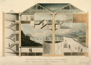 “Unlimiting the Bounds”: The Panorama and the Balloon View 113 Balloon09