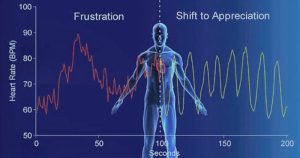 EmotionsHealth07