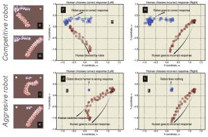 The Dark Side of Ethical Robots 23 EthicalRobots04