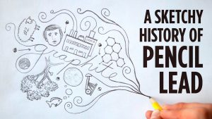 A Brief History of Pencil Lead (VIDEO) 169 pencillead01