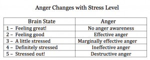 stressrelief02