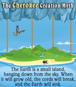 Cherokee Stories 104 Cherokee Stories