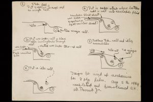 The Story of Edwin Land 23 The Story of Edwin Land