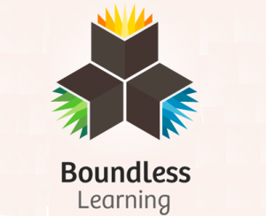 Ancient Mesopotamia: The Rise of Civilization