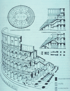 The Colosseum and Contemporary Architecture in Rome 111 The Colosseum and Contemporary Architecture in Rome