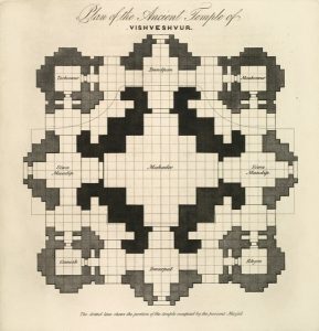 A Visual Glossary of Hindu Architecture 99 A Visual Glossary of Hindu Architecture