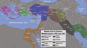 Ancient Mesopotamia: The Rise of Civilization