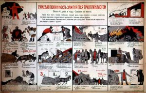 History of the Soviet Union, 1921-1924: Comintern to the Workers' Opposition