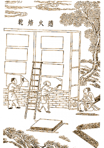 Great Chinese Inventions: From the Abacus (Suanpan) to Gunpowder 43 Great Chinese Inventions: From the Abacus (Suanpan) to Gunpowder