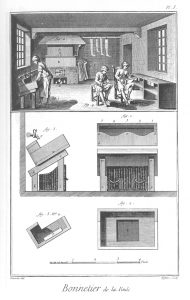 A General History of Technology from the Paleolithic Era to Modern Times 328 A General History of Technology from the Paleolithic Era to Modern Times