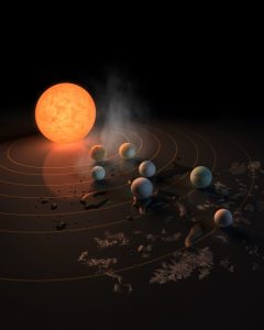 Solar System with Seven Planets, Three Earth-Like: Here's What They Could be Like 10 Solar System with Seven Planets, Three Earth-Like: Here's What They Could be Like