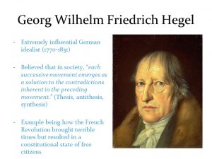 Sociological Theories of Karl Marx