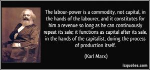 Sociological Theories of Karl Marx