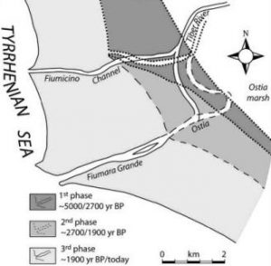 Ostia from Antiquity to Today