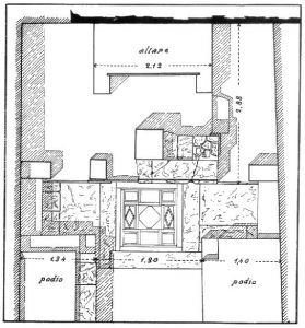 The Ostia Mithraea: An Introduction to the Cult of Mithras and Tour of the Ostian Shrines