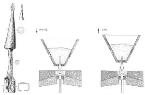 The Mills-Bakeries of Ancient Ostia and the Distributions of Free Grain