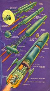 History of the Soviet Union, 1973-1980: Dissidence to Consumerism