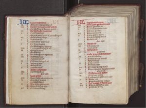 Changes in Medieval Illuminated Manuscripts and Books that Required Rebinding
