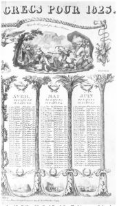 The Greek War of Independence: The Massacre at Chios (Scio)