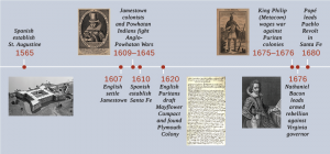 Creating New Social Orders: Colonial Societies, 1500–1700