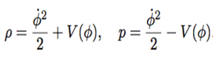 The Accelerating Universe 64 The Accelerating Universe