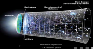 The Accelerating Universe 66 The Accelerating Universe