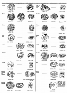 Materiality of Minoan Writing: Display, Perception, and Meaning