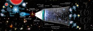 The Accelerating Universe 67 The Accelerating Universe
