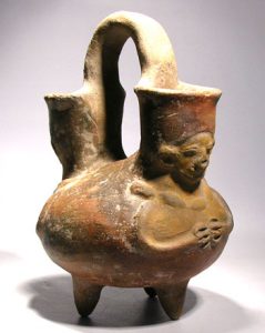 Native American Pottery