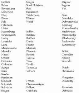 The Greek War of Independence: The Battle of Peta