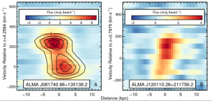 New Powerful Telescopes Allow Direct Imaging of Nascent Galaxies 12 Billion Light Years Away 29 New Powerful Telescopes Allow Direct Imaging of Nascent Galaxies 12 Billion Light Years Away
