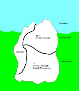 The Story and Mind of Sigmund Freud 56 The Story and Mind of Sigmund Freud