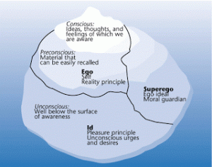 The Story and Mind of Sigmund Freud 53 The Story and Mind of Sigmund Freud