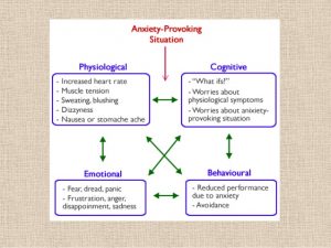 The Story and Mind of Sigmund Freud 58 The Story and Mind of Sigmund Freud