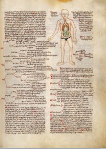 Being Lovesick was a Real Disease in the Middle Ages 21 Being Lovesick was a Real Disease in the Middle Ages