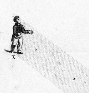 Illustrations of Madness: James Tilly Matthews and the Air Loom 28 Illustrations of Madness: James Tilly Matthews and the Air Loom