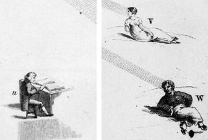 Illustrations of Madness: James Tilly Matthews and the Air Loom 31 Illustrations of Madness: James Tilly Matthews and the Air Loom