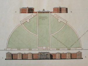 Illustrations of Madness: James Tilly Matthews and the Air Loom 35 Illustrations of Madness: James Tilly Matthews and the Air Loom