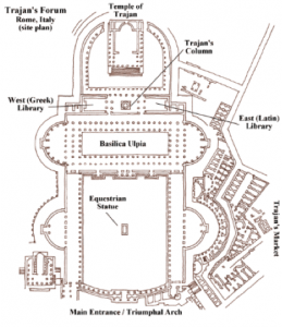 Engineering Rome: Trajan's Forum 52 Engineering Rome: Trajan's Forum