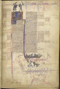 Using the Medieval Book